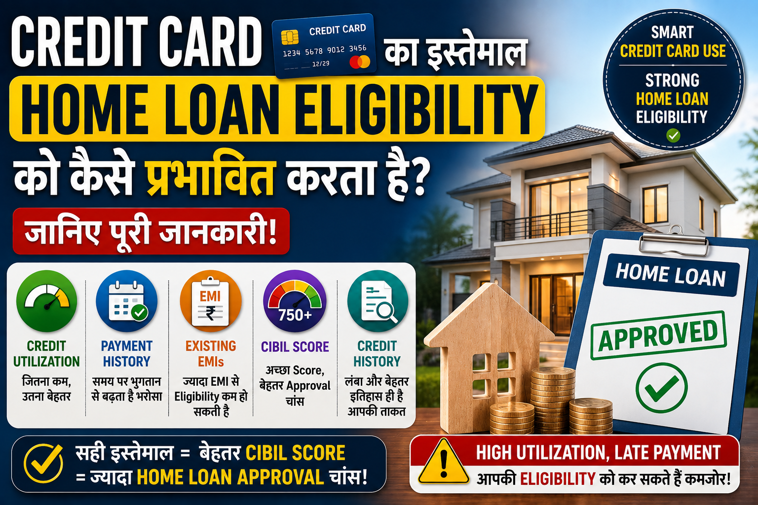 How Credit Card Usage Affects Home Loan Eligibility